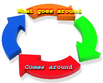 Cycle Arrows: What goes around, comes around